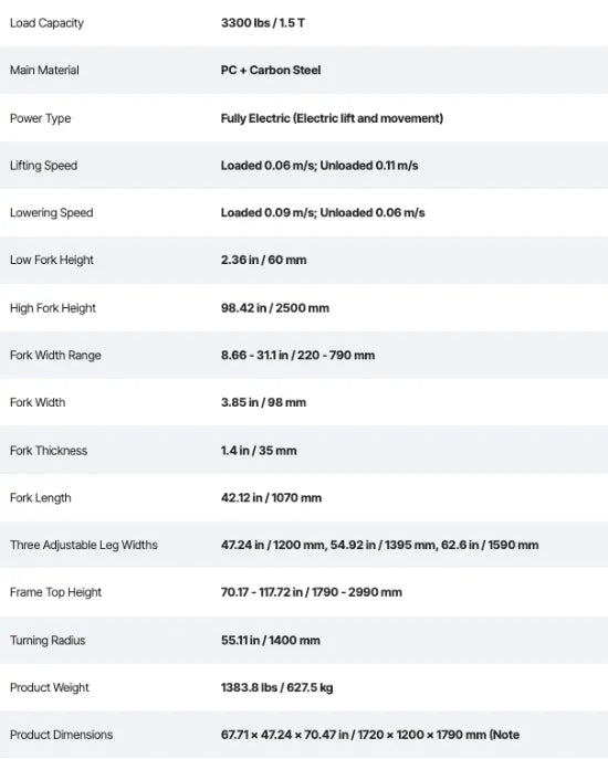 High-capacity electric pallet stacker lifting heavy warehouse inventory onto industrial storage racks.