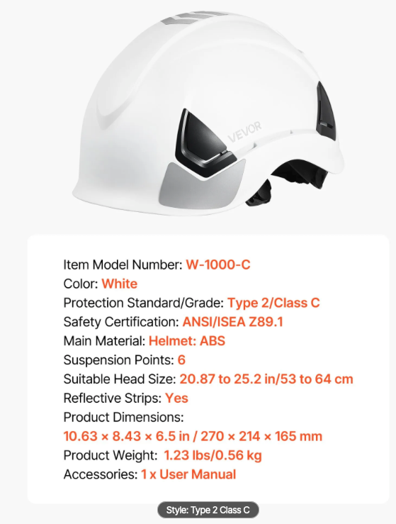 Safety hard hat helping protect construction workers from overhead job-site hazards.