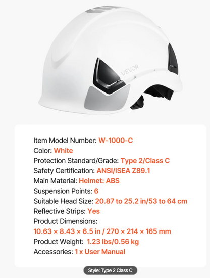 Safety hard hat helping protect construction workers from overhead job-site hazards.