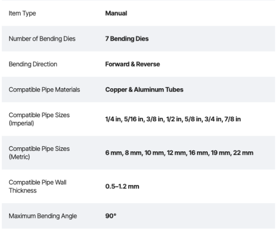 Compact tube bender kit for plumbing and mechanical contractors