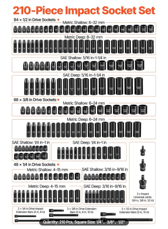 Socket wrench set neatly arranged in a durable storage case for workshop and garage use.