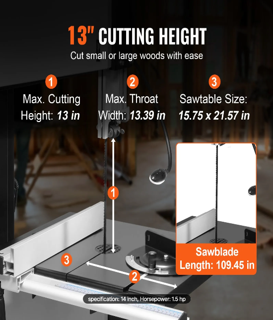 Table saw with specifications highlighted, including cutting height, throat width, and sawblade length.