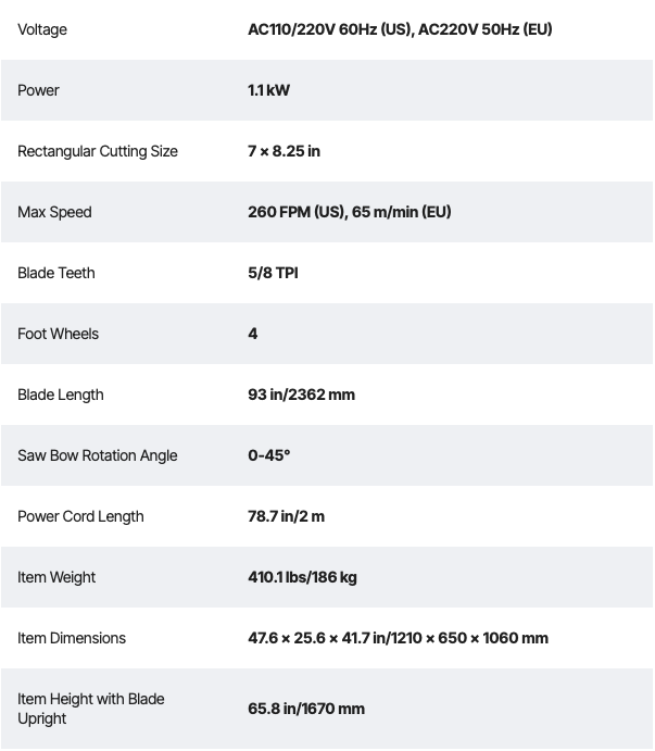 Bandsaw technical specifications table for a power tool 