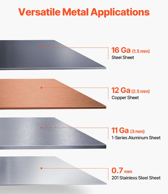 Bending brake machine material specs