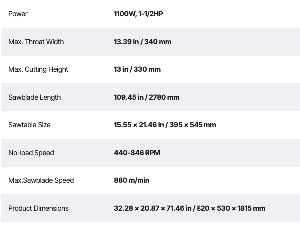 Bandsaw Technical specifications of a power tool on a white background