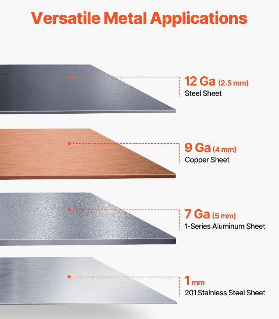 precision sheet metal bending operation creating accurate and repeatable metal parts