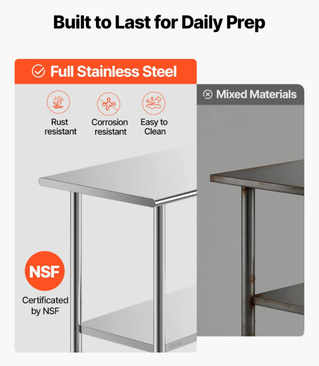 Heavy-duty stainless steel prep table for restaurant kitchen