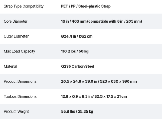 Strapping dimensions technical specifications of a strap type compatibility chart with dimensions and load capacity.