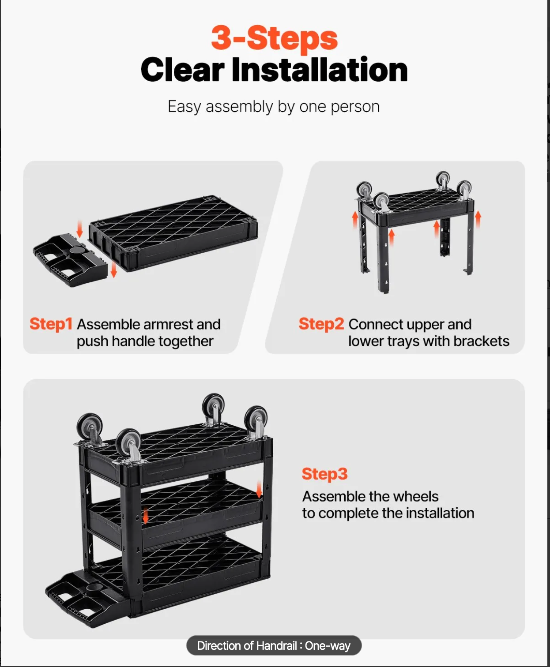industrial utility cart supporting lean manufacturing by improving material flow and efficiency